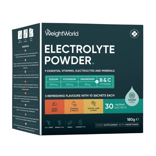 electrolyte-powder